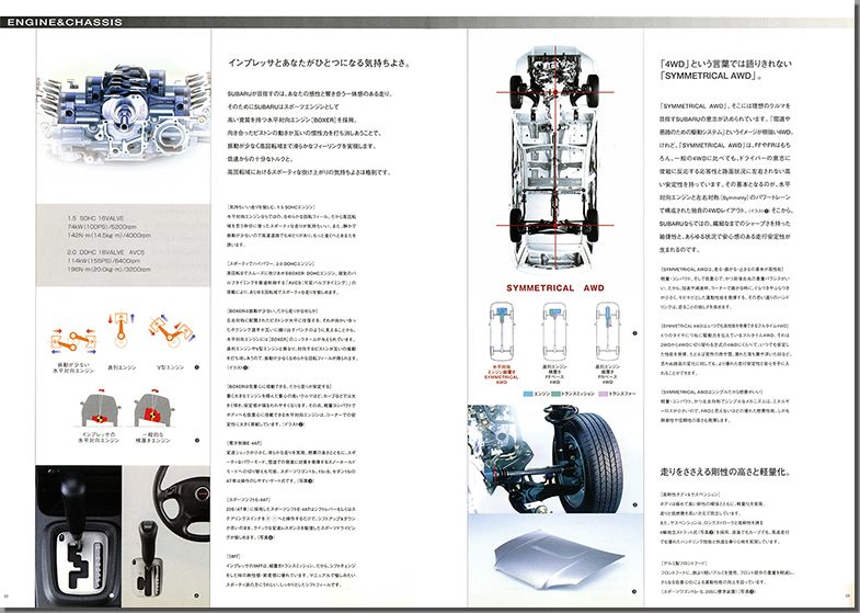 2003N9s New CvbT X|[cS Z_ J^O(13)